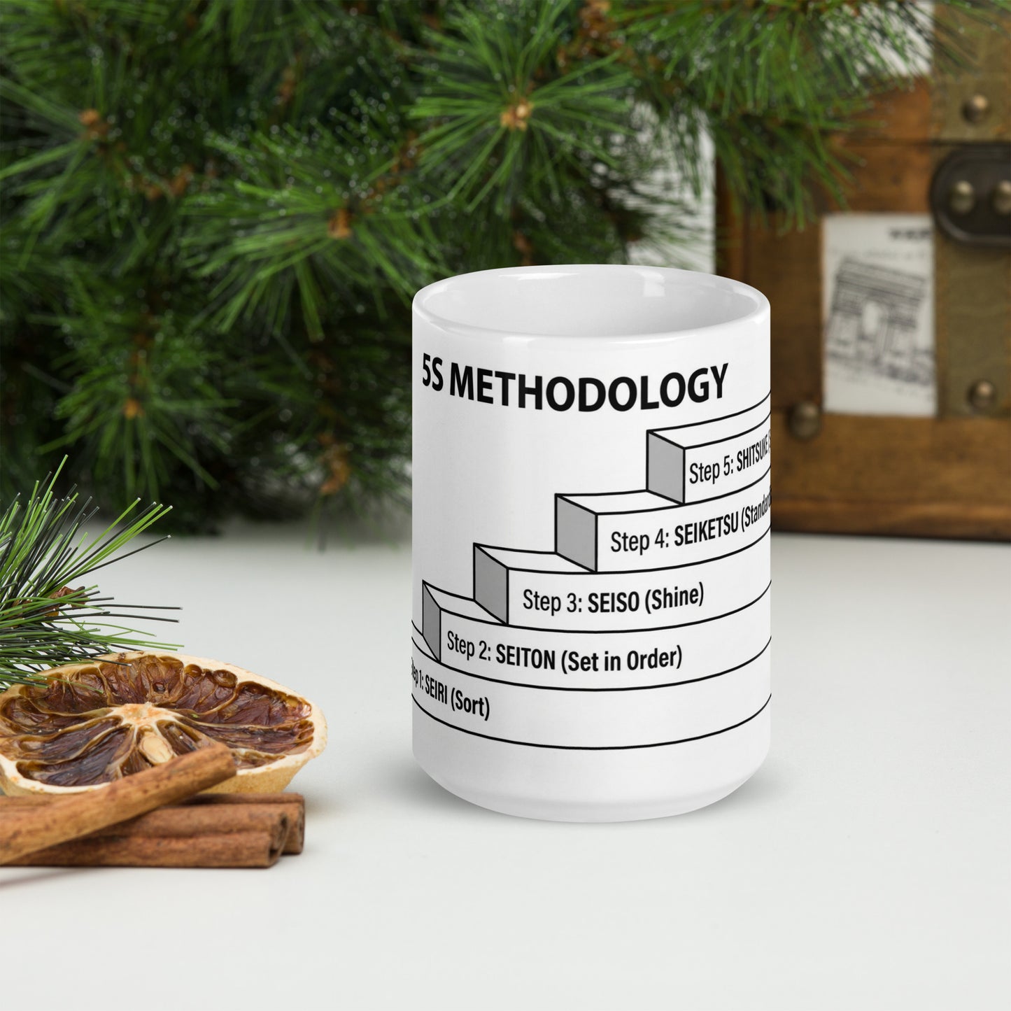 Product mockup