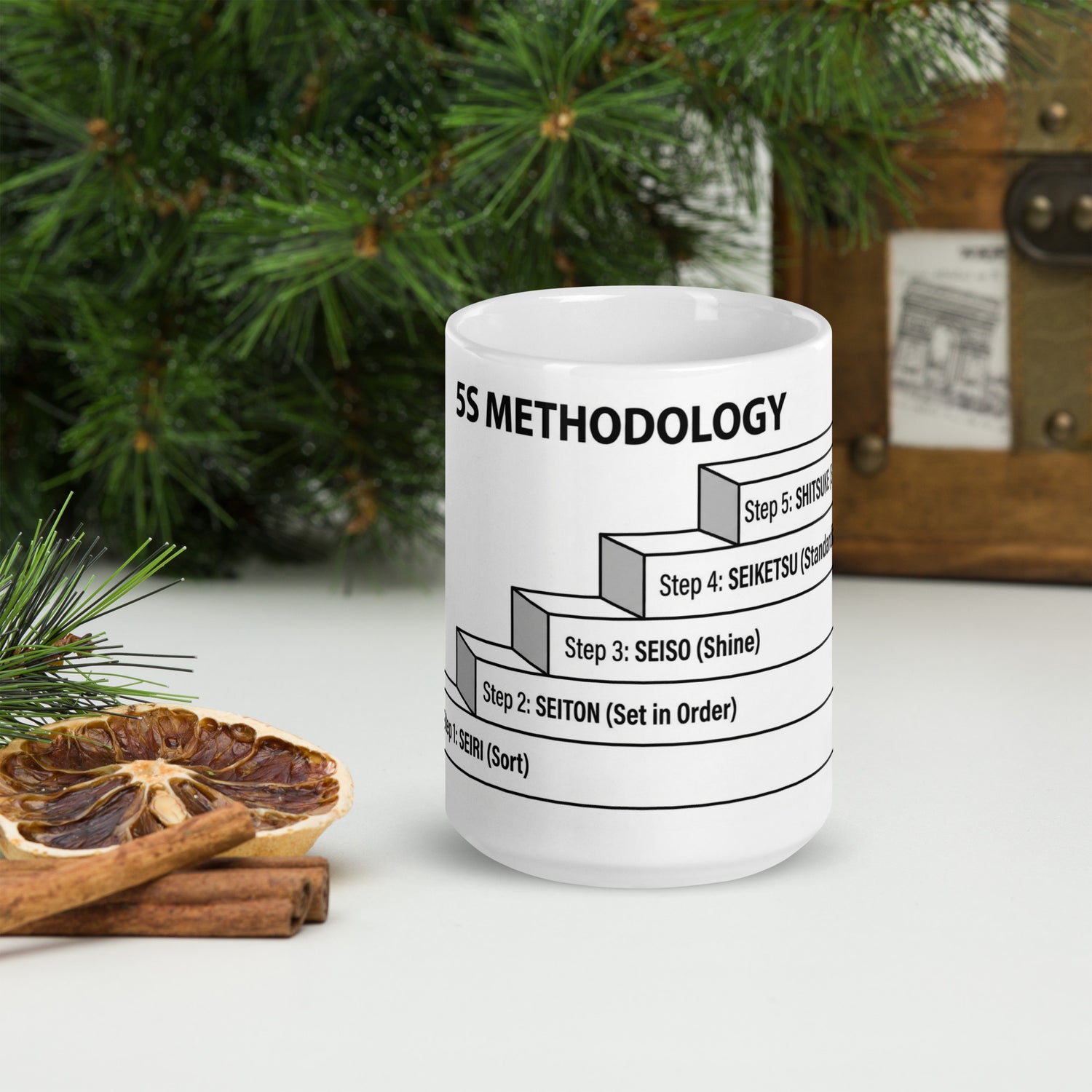 Product mockup